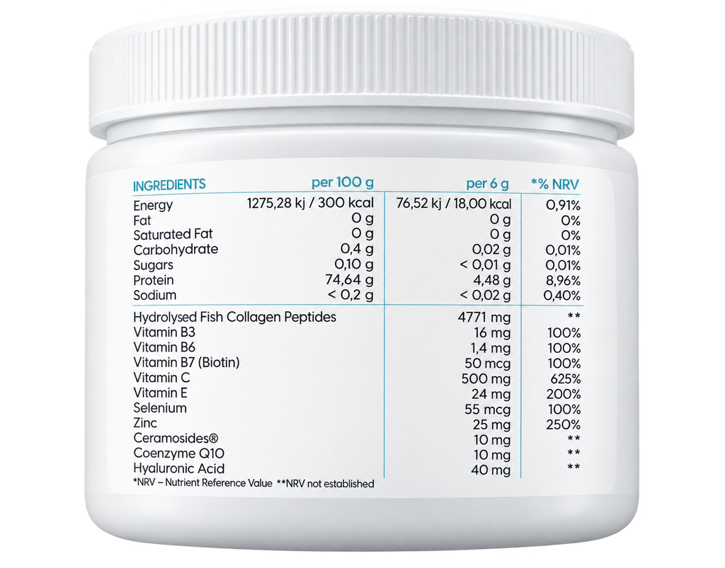 Collagen Immun-Complex