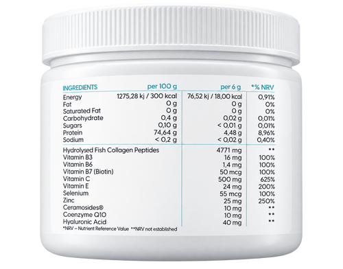 Collagen Immun-Complex