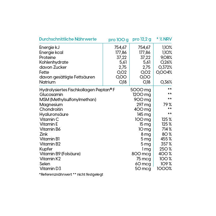 Collagen Arthro-F Complex